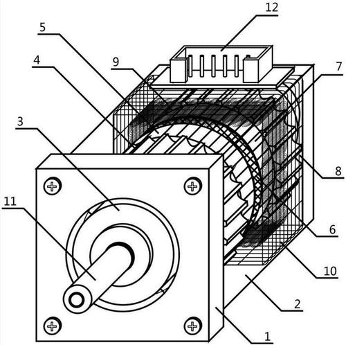 步進電機工作原理與細分原理個人理解 步進電機工作原理與細分原理個人理解
